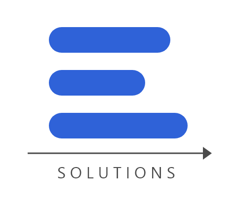 E solutions
